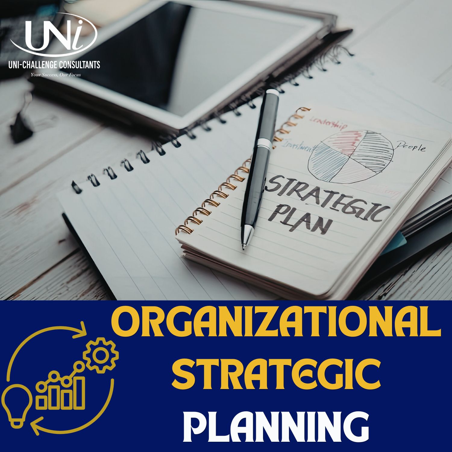 Organisational Strategic Planning